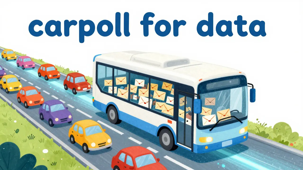 A colorful futuristic bus carrying many digital envelopes on a glowing highway.